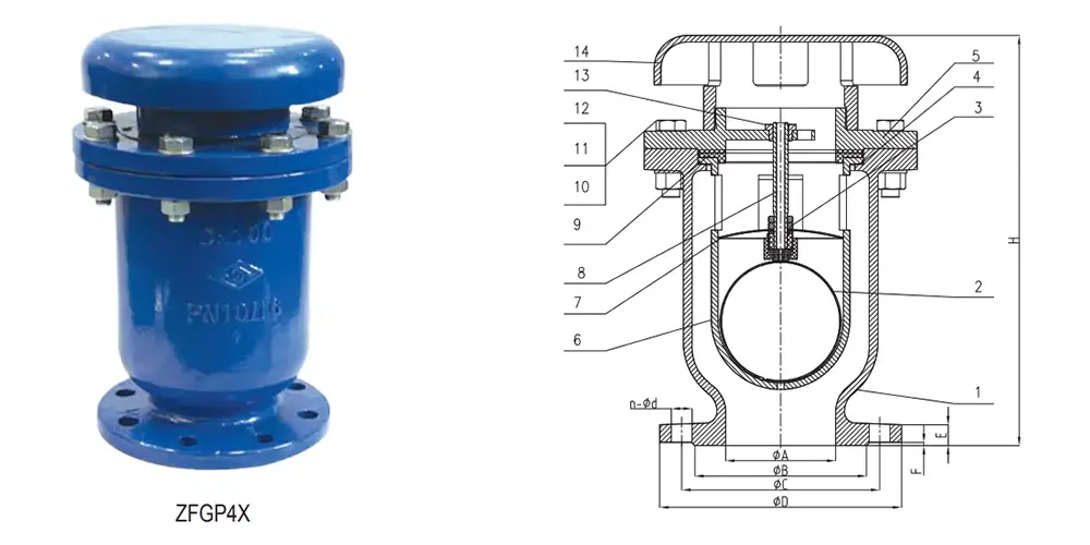 Compound High Speed Air Bleeding Valve