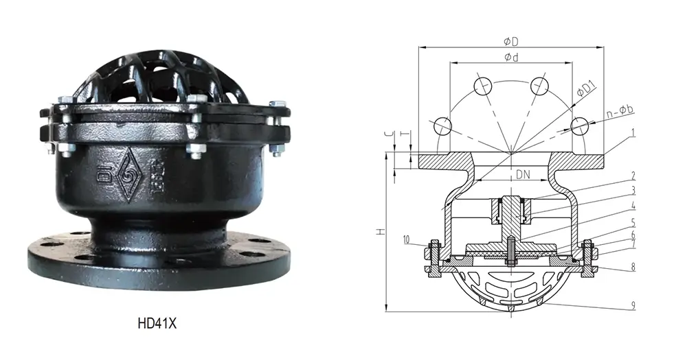 Flanged Bottom Valve HD41X PN10/16