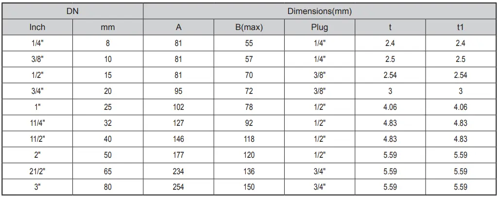 Threaded Y-Type Strainer V1 PN10/16